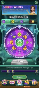 yono games 2025